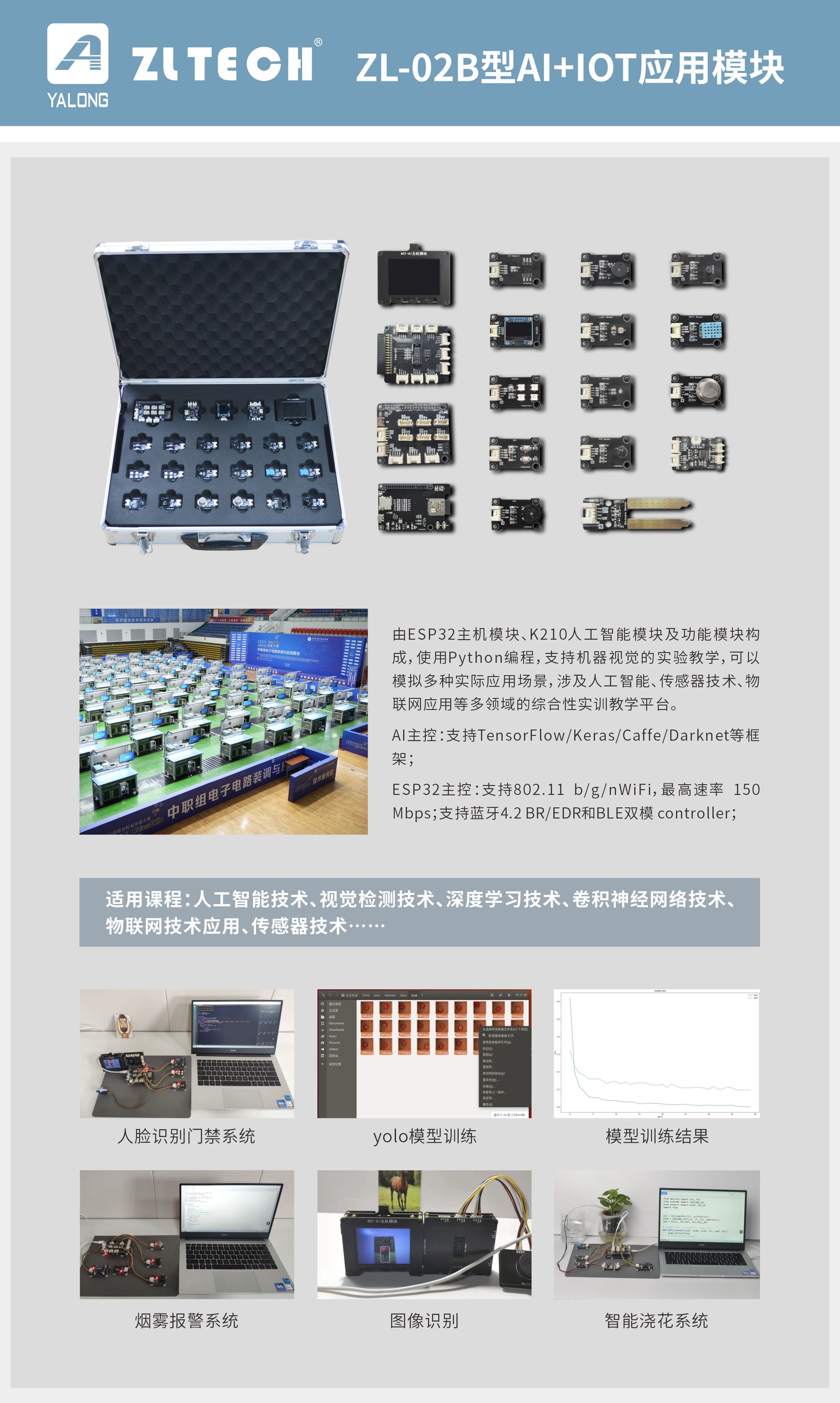 ZL-02B型AI+IOT应用模块-单页.jpg